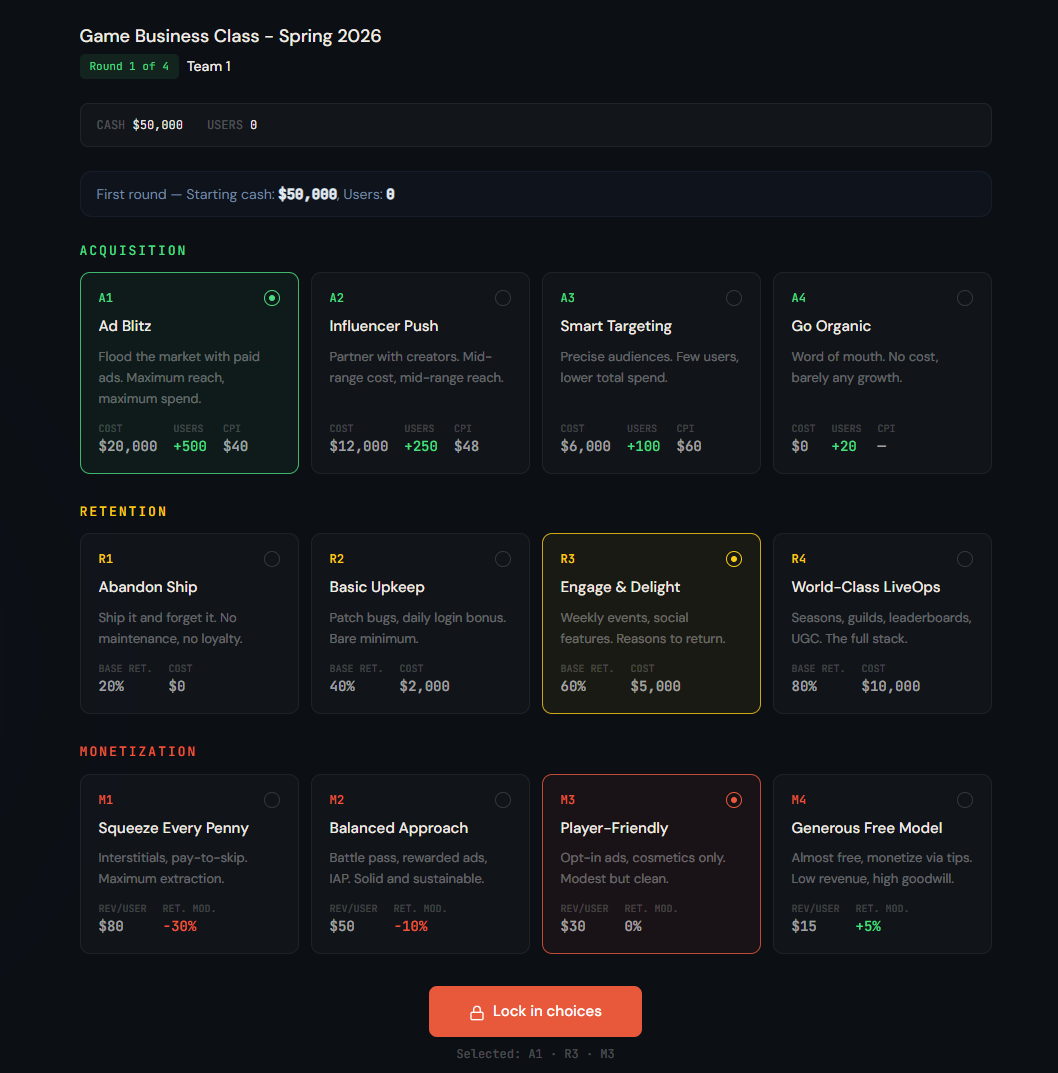 Churn & Burn online card-picking screen — a team selects one acquisition, retention, and monetization card before locking in their round